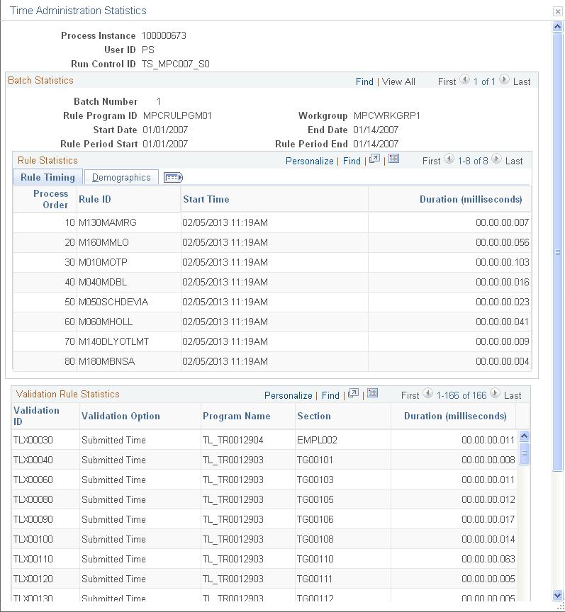 Rule Statistics page