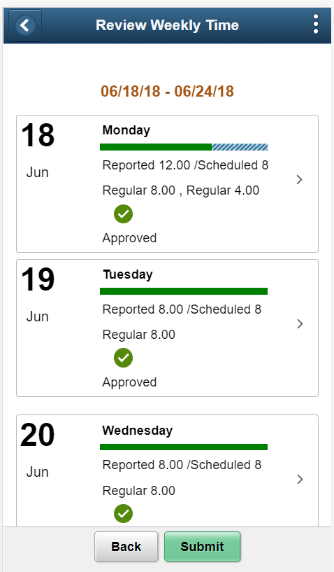 (Smartphone) Weekly Time Review Page