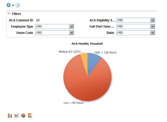 ACA Threshold Report Page 2 of 2