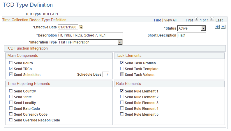 TCD Type Definition page