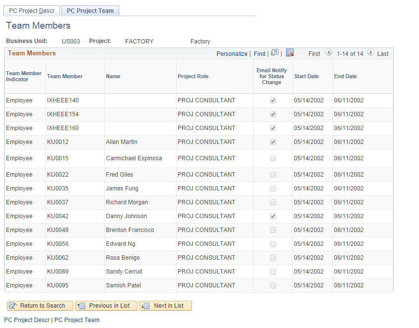 PC Project Team page