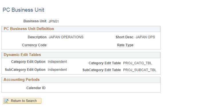 PC Business Unit page
