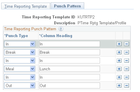 Punch Pattern page