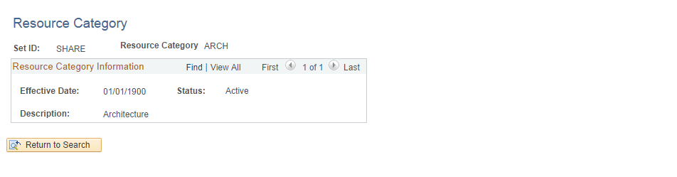 Resource Category page