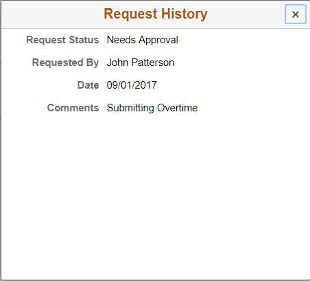 Request History Details