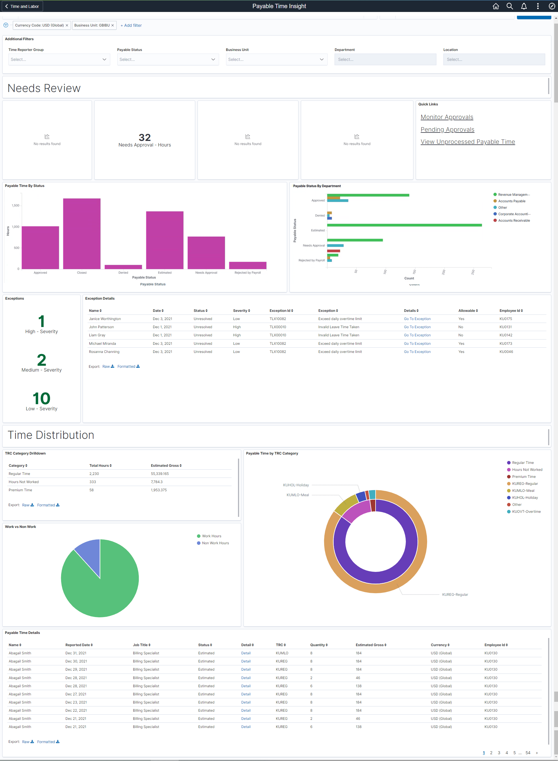 Payable Time Insight Page