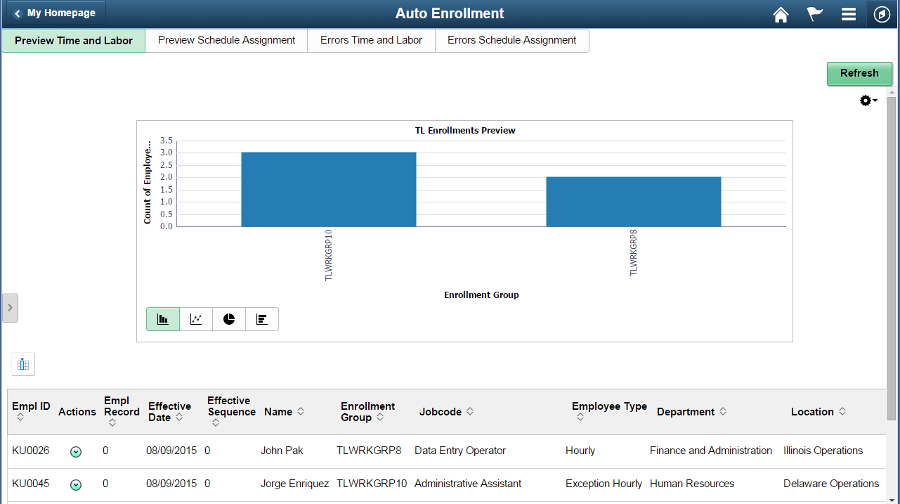 Preview Time and Labor tab