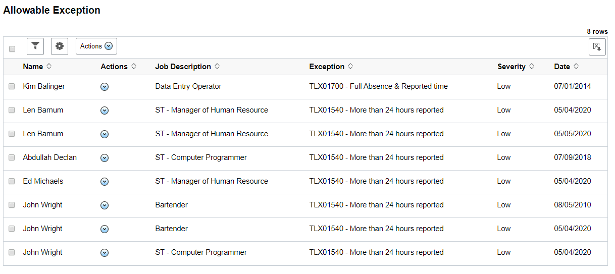 Allowable Exception Page