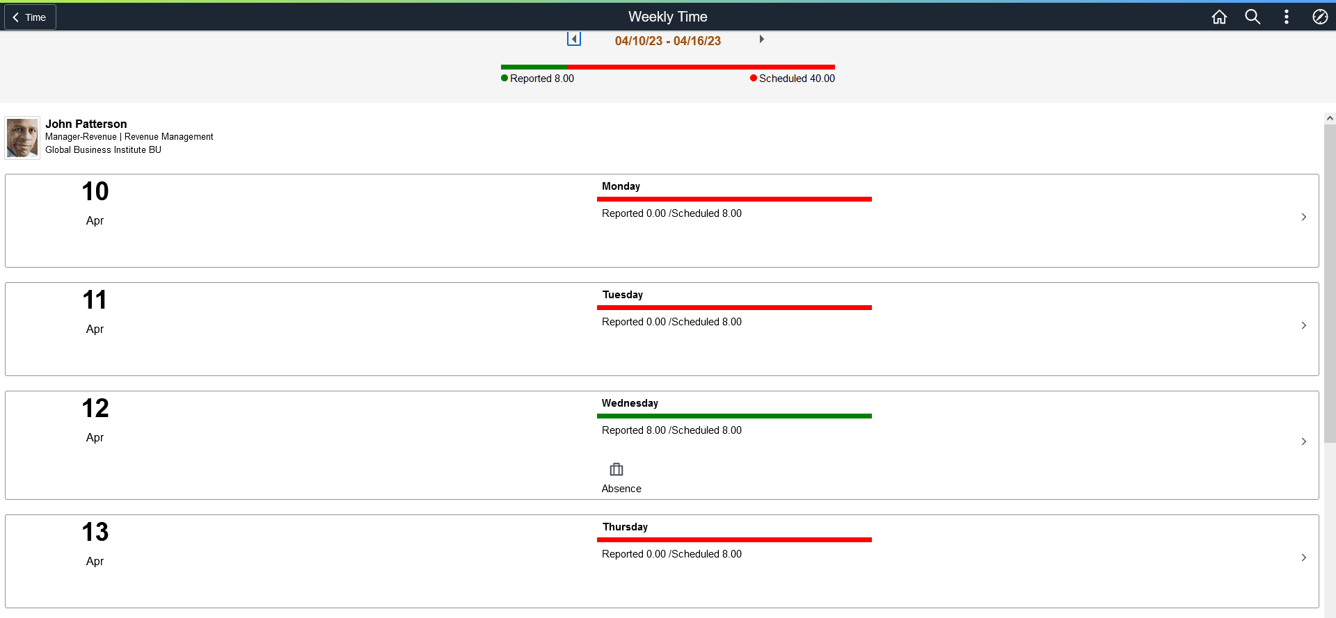 Weekly Time Summary page
