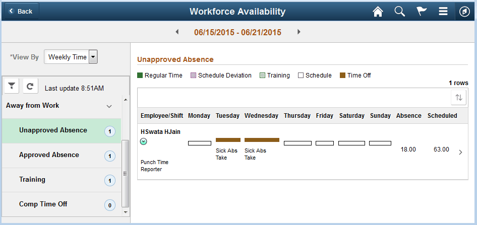 Unapproved Absence weekly page