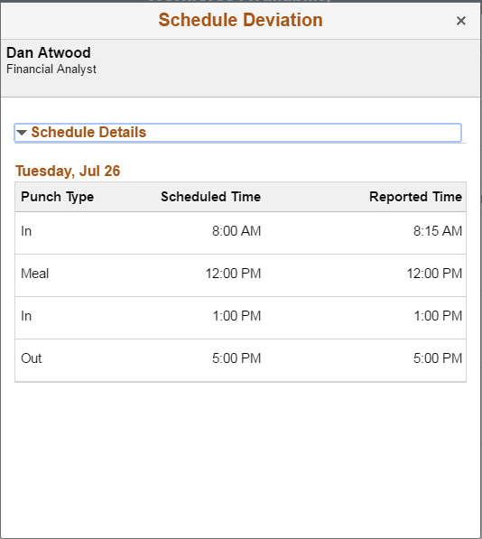 Schedule Deviation weekly drill down