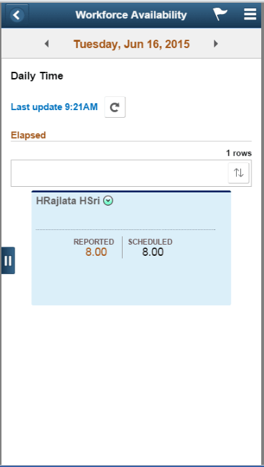 (Smartphone) Elapsed daily page