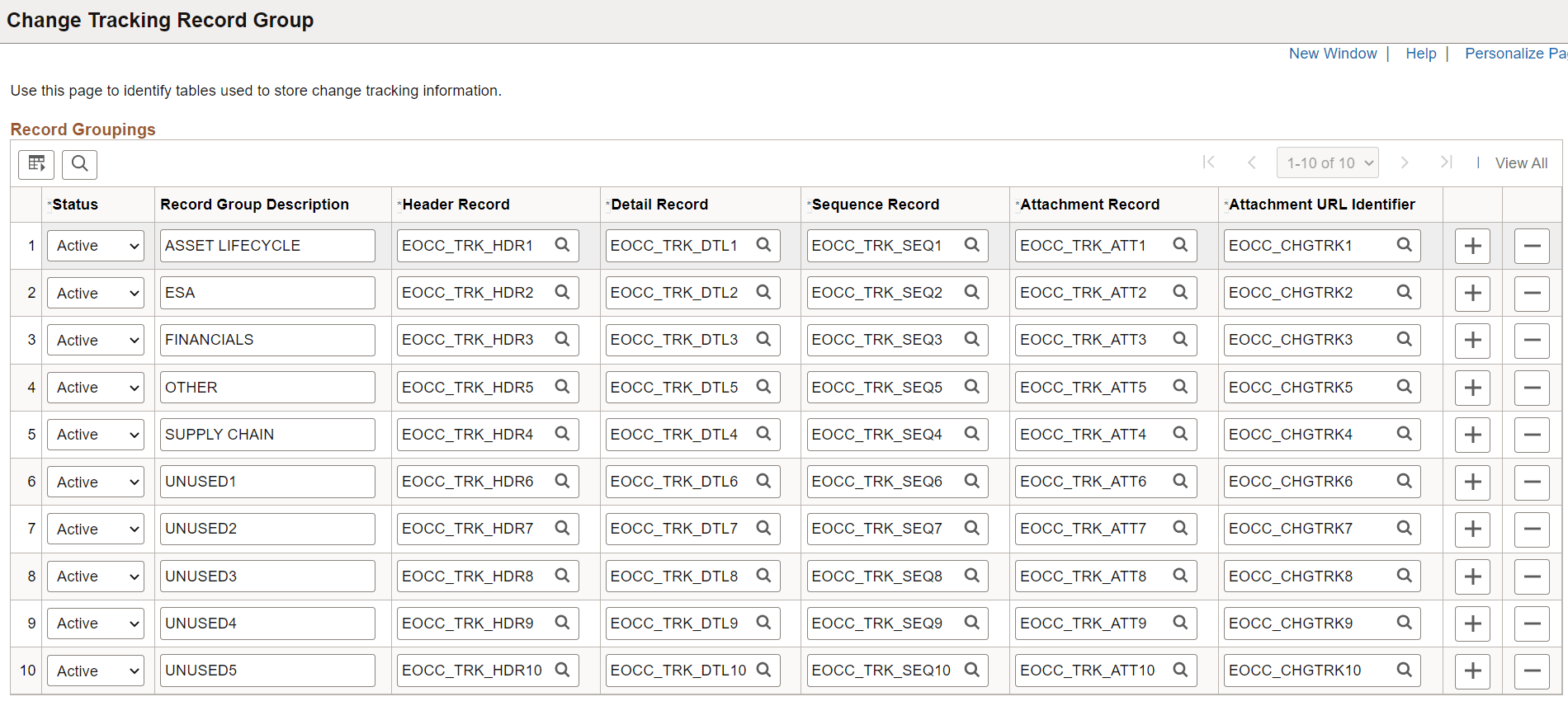 Change Tracking Record Group page