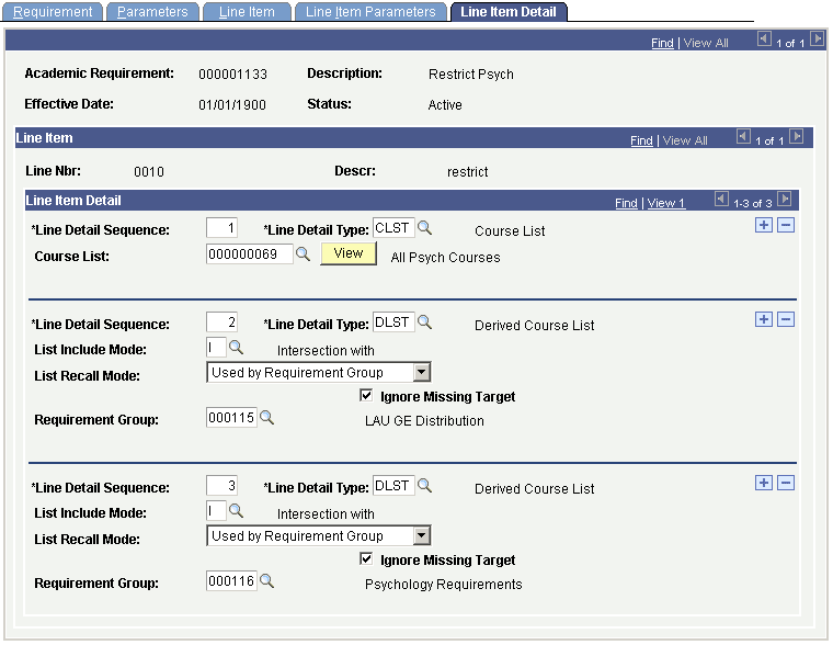 Example of Line Item Detail page