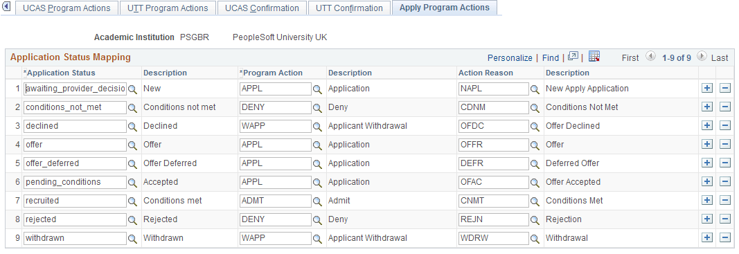 Apply Program Actions page