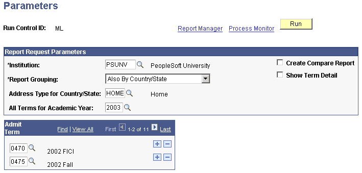 Admissions Funnel Report - Parameters page