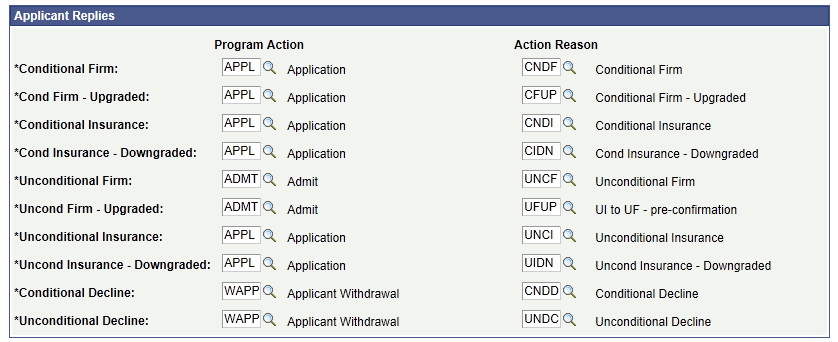 UCAS (Universities and Colleges Admissions Service) Program Actions page (2 of 3)