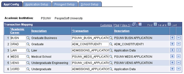 Appli Config (application configuration) page