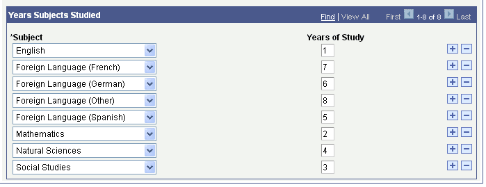 Academics page (2 of 2)