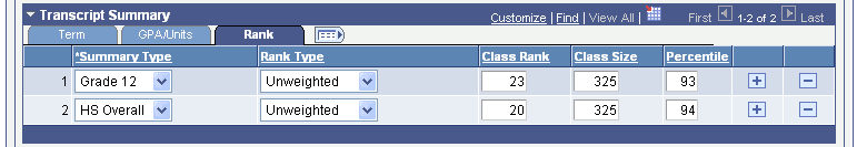 External Education page: Rank tab