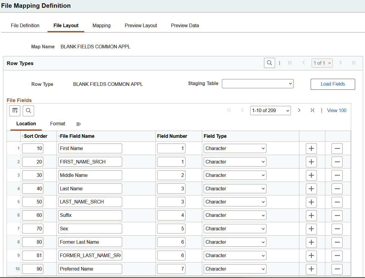 Example of a file layout