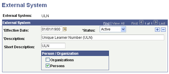 External System page