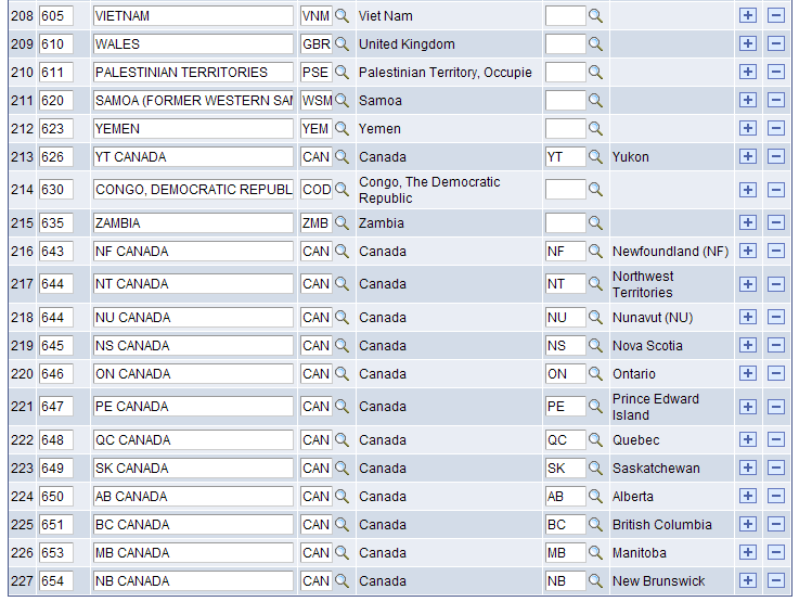 SAT Country Codes page (bottom of page)