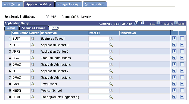 Application Setup page: Assigned Values tab (1 of 2)