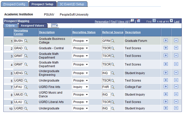 Prospect Setup page: Assigned Values tab (Prospect/Admissions Data Load)
