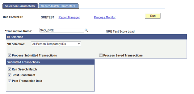 Example of Transaction Management process when posting all data for a transaction