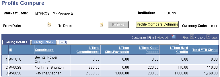 Profile Compare page