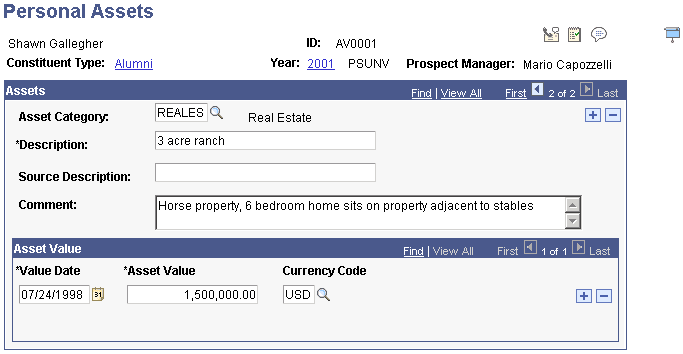 Personal Assets page