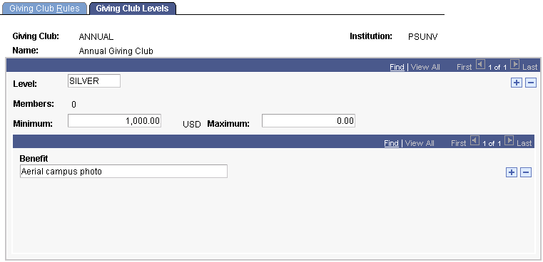 Giving Club Levels page