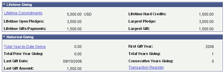 Person Profile page (3 of 4)