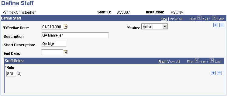 Define Staff page