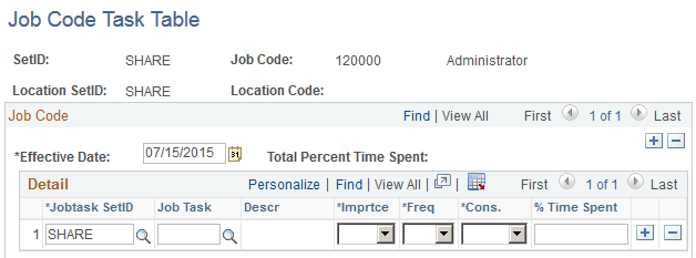Job Code Task Table page