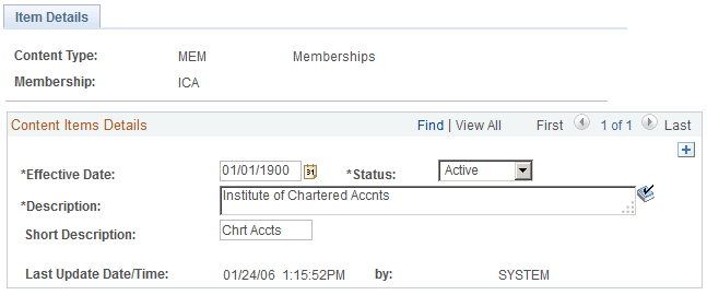 Content Catalog - Item Details page