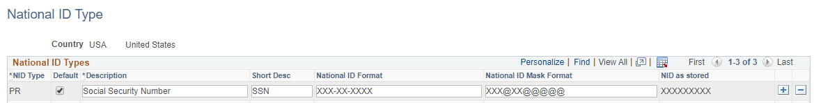 National ID Type Table page
