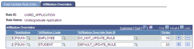 Affiliation Overrides page