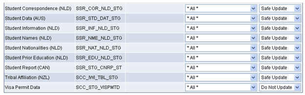 Data Update Rule Entry page (4 of 4)