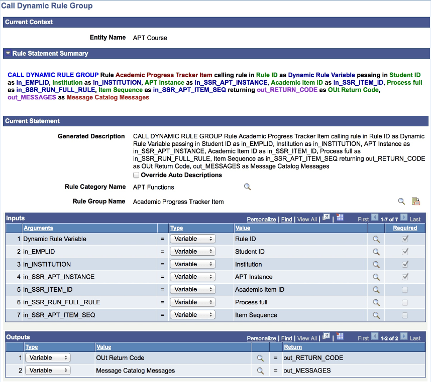 CALL DYNAMIC RULE GROUP Statement page