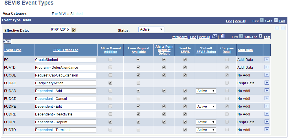 SEVIS (Student and Exchange Visitor Information System) Event Types page