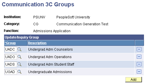 Communication 3C (communications, comments, and checklists) Groups page