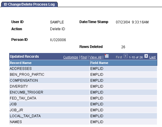 ID Change/Delete Process Log page