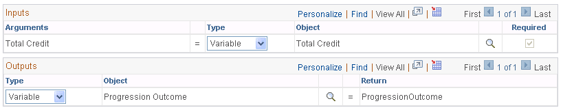 Example of CALL Statement Inputs and Outputs