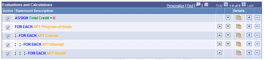 Example of Indented FOR EACH APT Result Rule Text