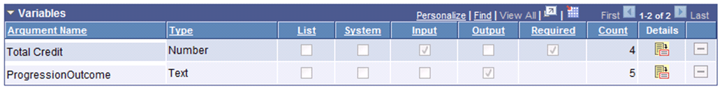 Example of Academic Progression Function Input and Output