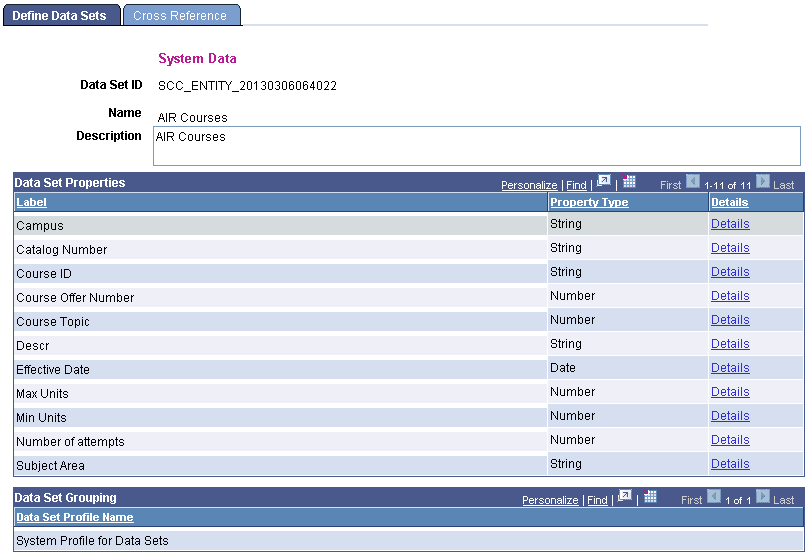 Define Data Sets page