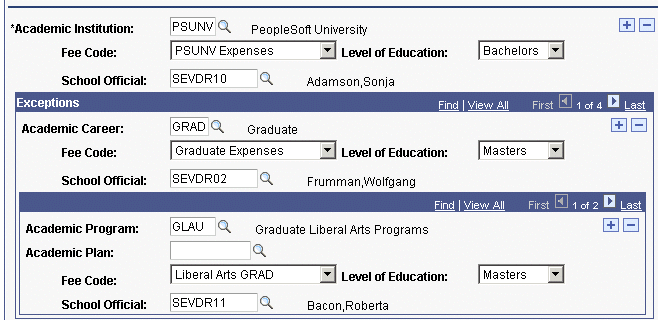 I-20 (Certificate of Eligibility for Non-immigrant Student Status) Template page (2 of 2)