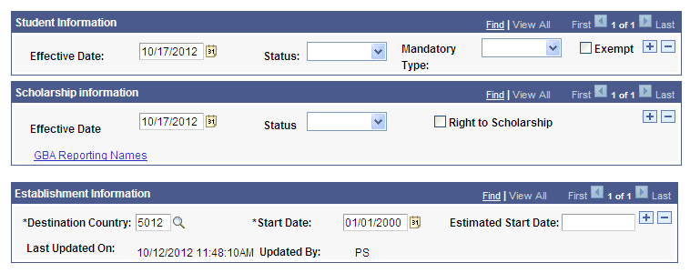 Regional page (6 of 7), Netherlands